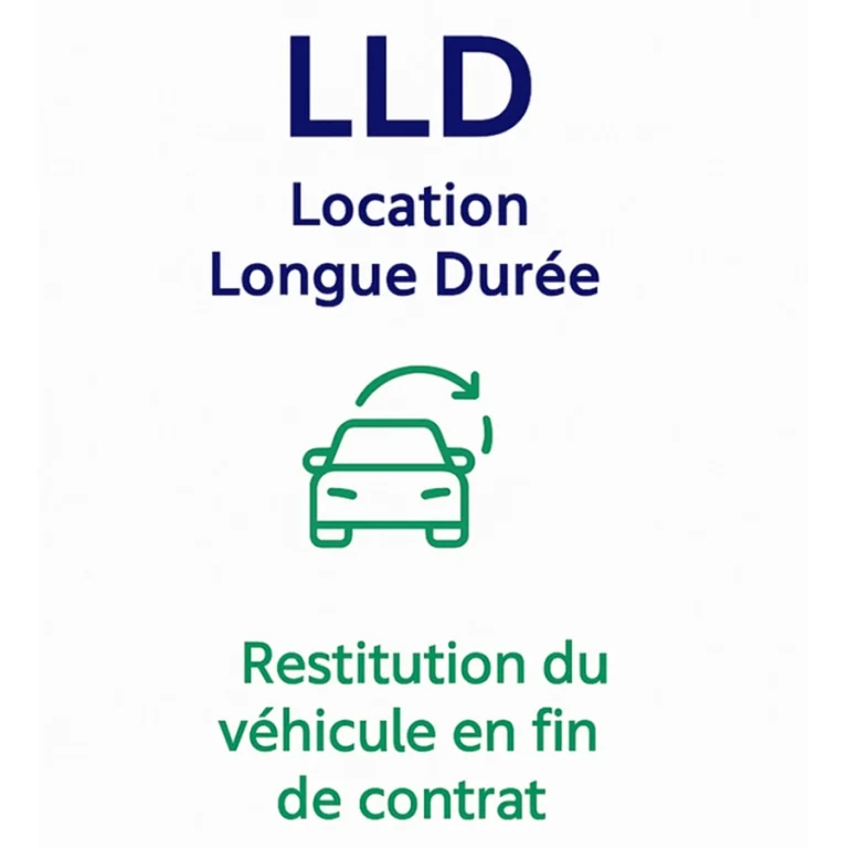 Agence M Com Marseille LMG Courtage Marseille Courtier Automobile illustration LLD leasing auto