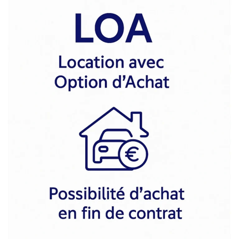 Agence M Com Marseille LMG Courtage Marseille Courtier Automobile illustration LOA leasing auto